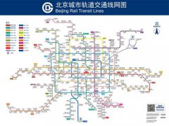(北京地铁科普向)现有线路与规划线路简单介绍（2020.12.31更新）