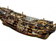 风帆战列舰的结构及建造工艺