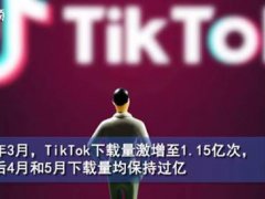美国听证会通过TikTok禁令