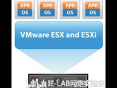 ESXi基本介绍