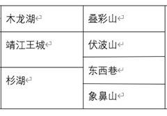 超超超详细桂林市区旅游攻略 一张图看懂景区位置去桂林之前先看这一篇