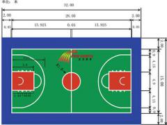 篮球场地标准尺寸图解画法