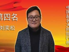 世界顶级风水大师排行-中国风水大师前50排名