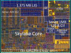 CPU的功耗是怎么产生的？它的功耗大小与哪些因素有关？