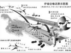 8·24黑龙江伊春坠机事故