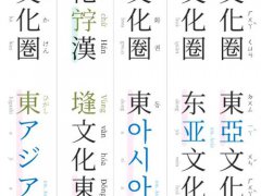 (科普向)一些经常被读错的日本汉字
