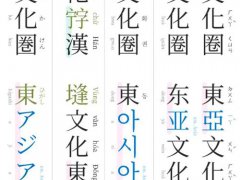 (科普向)一些经常被读错的日本汉字