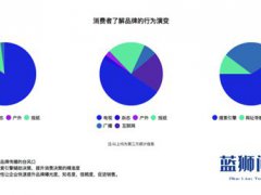 媒体发稿,网络新闻媒体发稿公司