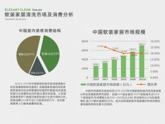 一万块怎么白手起家,2020年最稳定创业