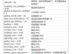 改派必看,欧陆风云4开局变量修改