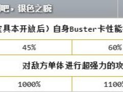英灵史诗⑦銀色の腕 贝狄威尔