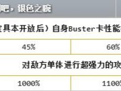 英灵史诗⑦銀色の腕 贝狄威尔