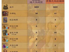 炉石传说新版本奖励更新 奖励加码 钻卡登场 新皮肤 必看