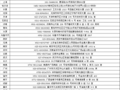 国内目前最全的罗技官方售后的联系方式