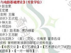 2021年北京电影学院电影摄影与制作考研难不难 参考书分数线