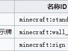 (我的世界命令教程)13告示牌-坏掉的告示牌