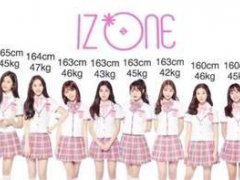 韩网热议IZONE身高体重大公开 最萌身高差五带团？