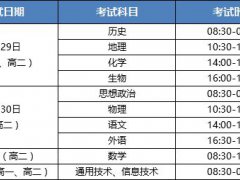 2020天津高中学业水平合格性考试信息技术选择题题库