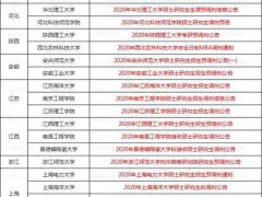 全国62所高校调剂公告已经发布 2020考研党别错过