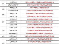 全国62所高校调剂公告已经发布 2020考研党别错过