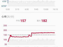 6.4k节奏跑（距比赛开始还有15天）