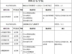 音乐考研 安徽师范大学音乐学院2021年硕士研究生专业目录和招