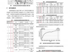 杭深线线下预留提速300km/h是假的!