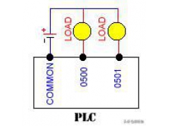 PLC基本知识--6.4晶体管输出（顺便学英文）