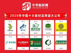 2020中国十大板材品牌排行榜盛大公布