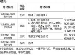 考北电表演专业都考什么？