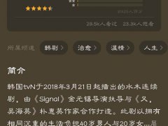 (盘点)2018豆瓣韩剧排行榜TOP10