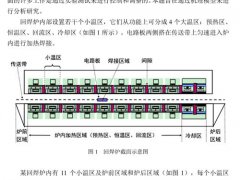 2020全国大学生数模竞赛赛题公布