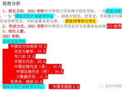 10大最好考的历史学考研招生名校