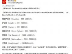 星球大战歼星舰无畏舰汇总（旧正史）