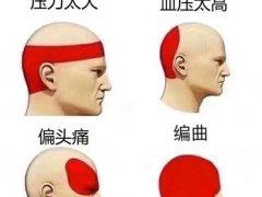 继续继续