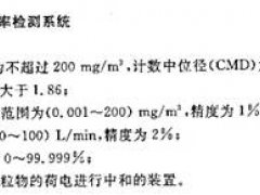 口罩系列第一篇 所有n95口罩都有用么？