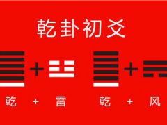 易经第一卦乾卦