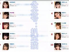 FANZA2019年度榜单TOP20