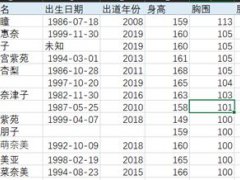 一场火灾引发的出道 京香julia