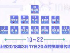 偶像练习生第十期