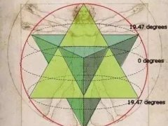 Merkaba梅尔卡巴是什么？