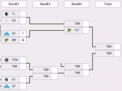 差不多该研究LOL世界赛对手了 北美FLY战队确定晋级全球总决赛