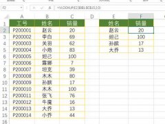 Excel中的VLOOKUP函数,8种使用技巧与你分享