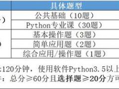 全国计算机二级等级考试python