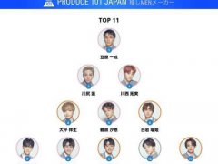 日版produce101收官,为何运营公司吉本兴业被称为 血汗工厂 ？