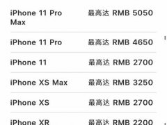 苹果官网更新AppleTradein以旧换新计划的回收价格