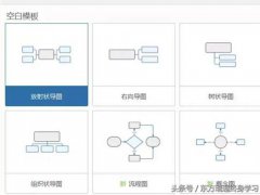 快速好看画思维导图