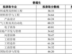 关于西华大学专升本你一定想了解的10件事