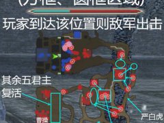 真三国无双5终极虎牢关之战吕布军攻略