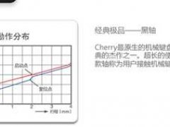 樱桃各个轴体简述